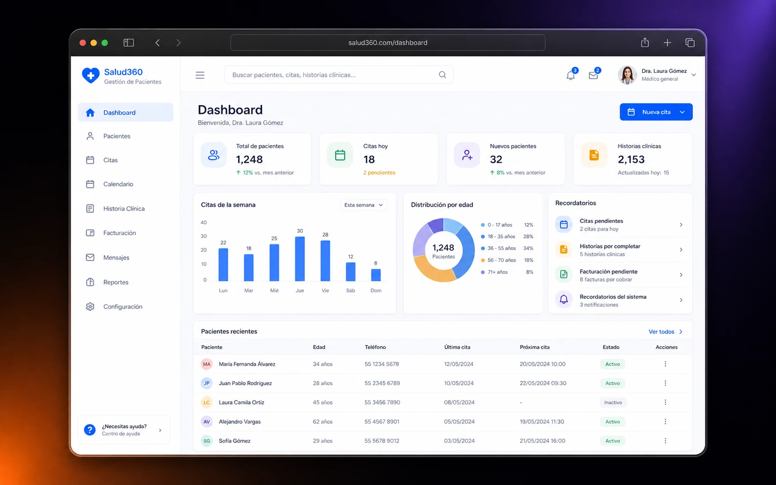 Dashboard de Salud360 con citas, métricas clínicas y pacientes recientes.